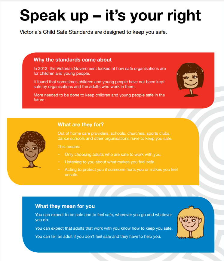 Child Safe Speak Up It's Your Right.PNG