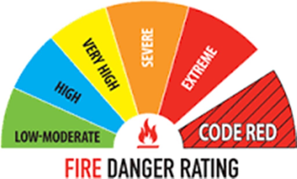 Fire-Danger-Ratings-Pic-1024-x-617.jpg