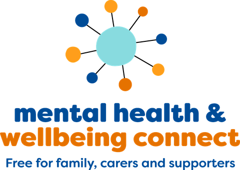 Mental Health and Wellbeing Connect Logo